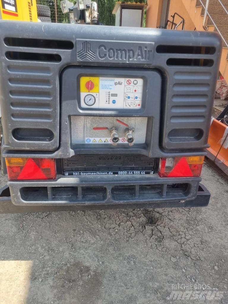 Compacct Air C42 Impulsores de aire