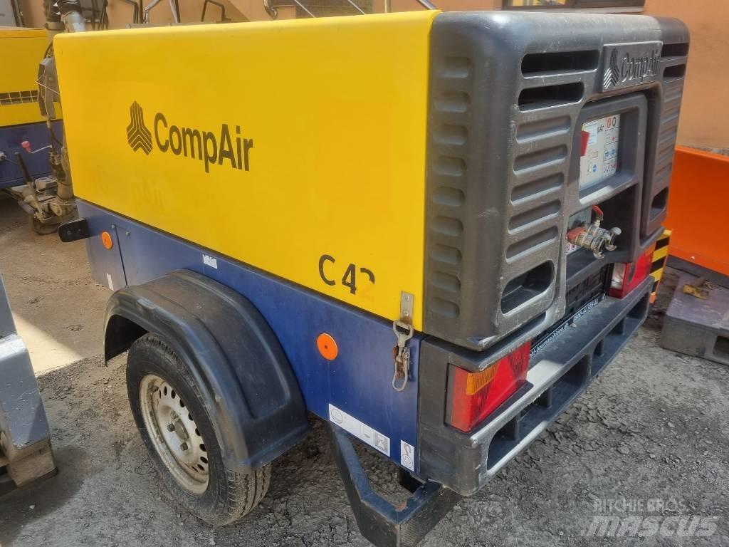 Compacct Air C42 Impulsores de aire