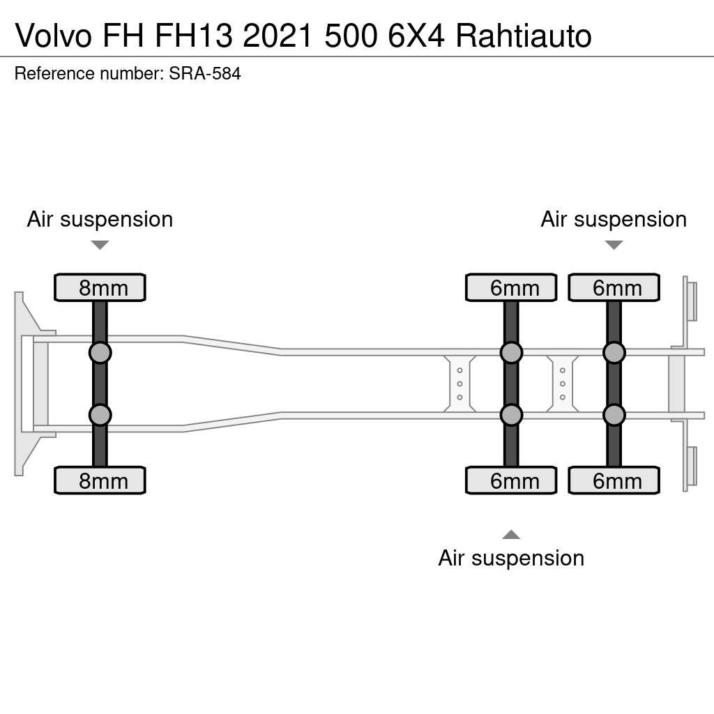 Volvo FH Isotermos y frigoríficos