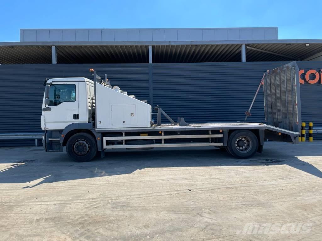MAN TGM 18.250 4X2 Plataformas