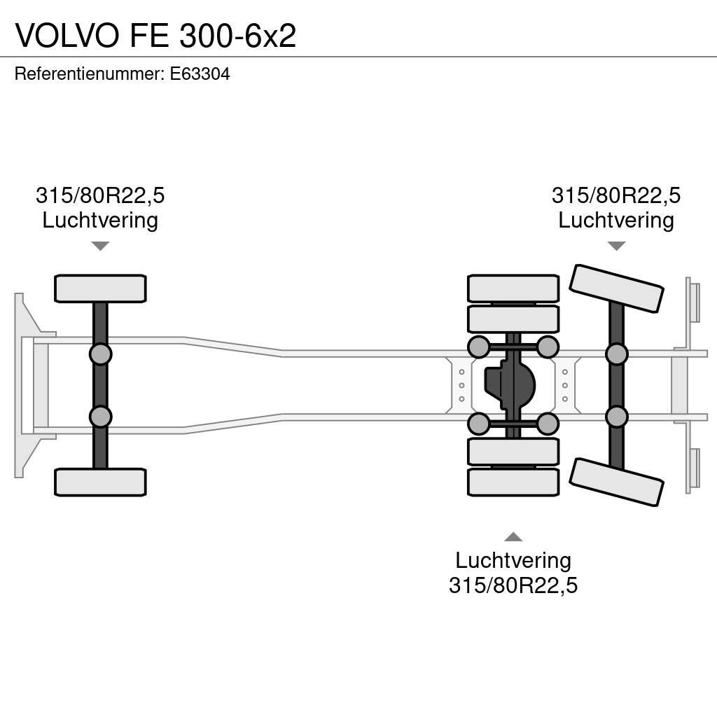 Volvo FE 300-6x2 Camiones caja cerrada