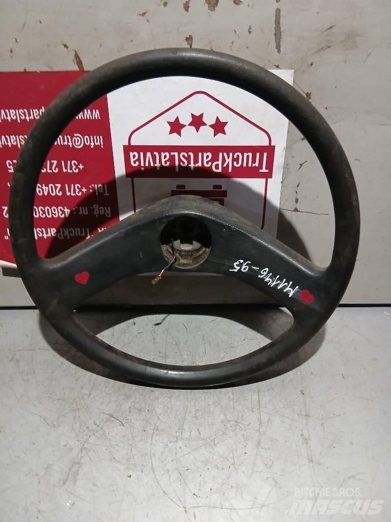 MAN TGS    81464306008 Cabinas e interior