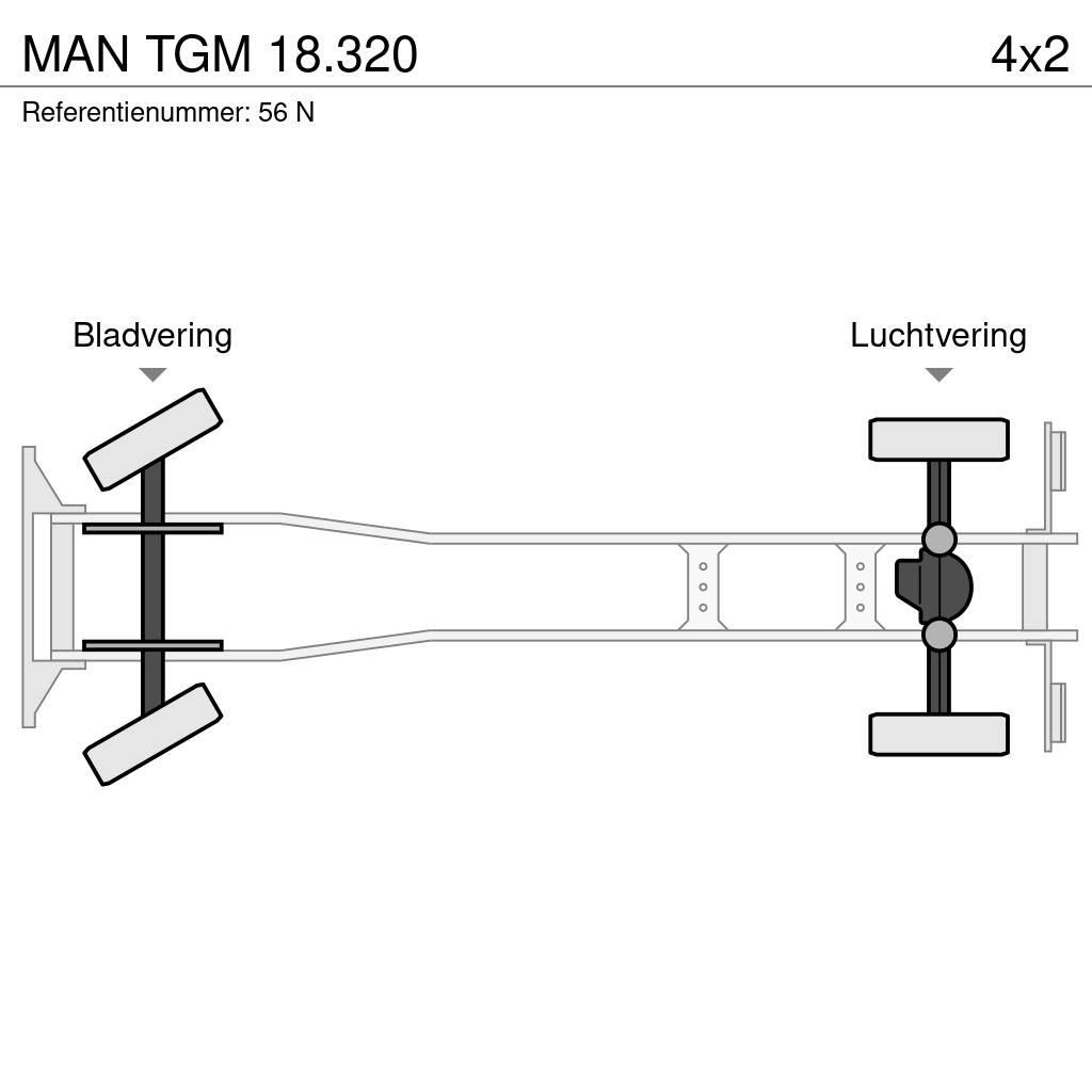 MAN TGM 18.320 Camiones polibrazo