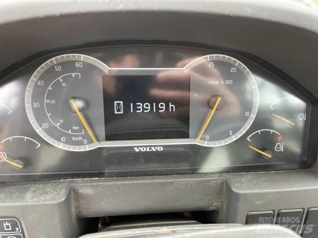 Volvo L120 H Cargadoras sobre ruedas