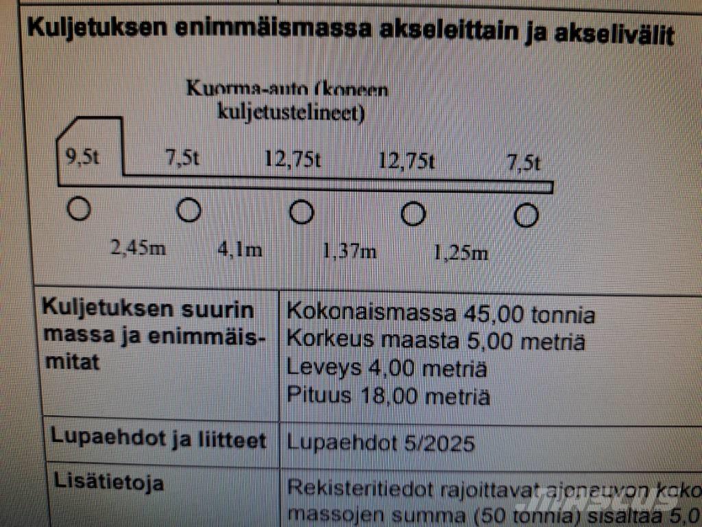 Sisu CM 13 M Camiones de transporte de maquinaria forestal