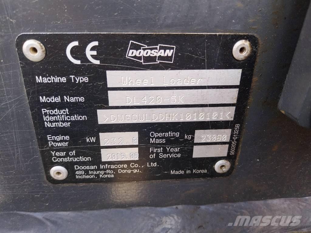 Doosan DL 420CVT-5 Cargadoras sobre ruedas