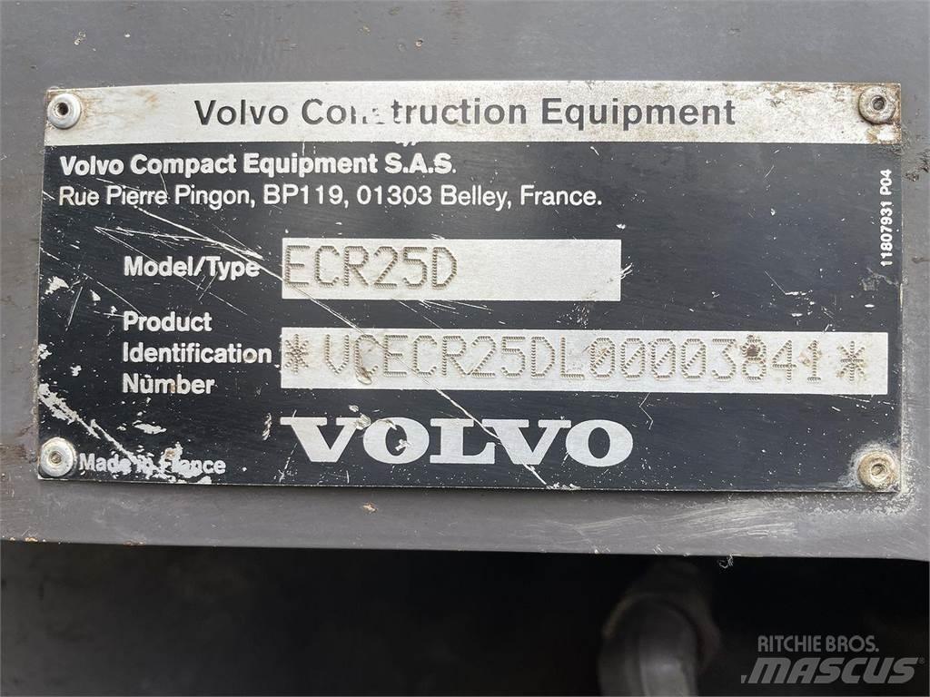 Volvo ECR25 Excavadoras de ruedas