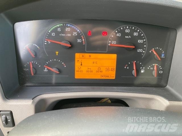 Volvo FL250 4X2 Box Camiones caja cerrada