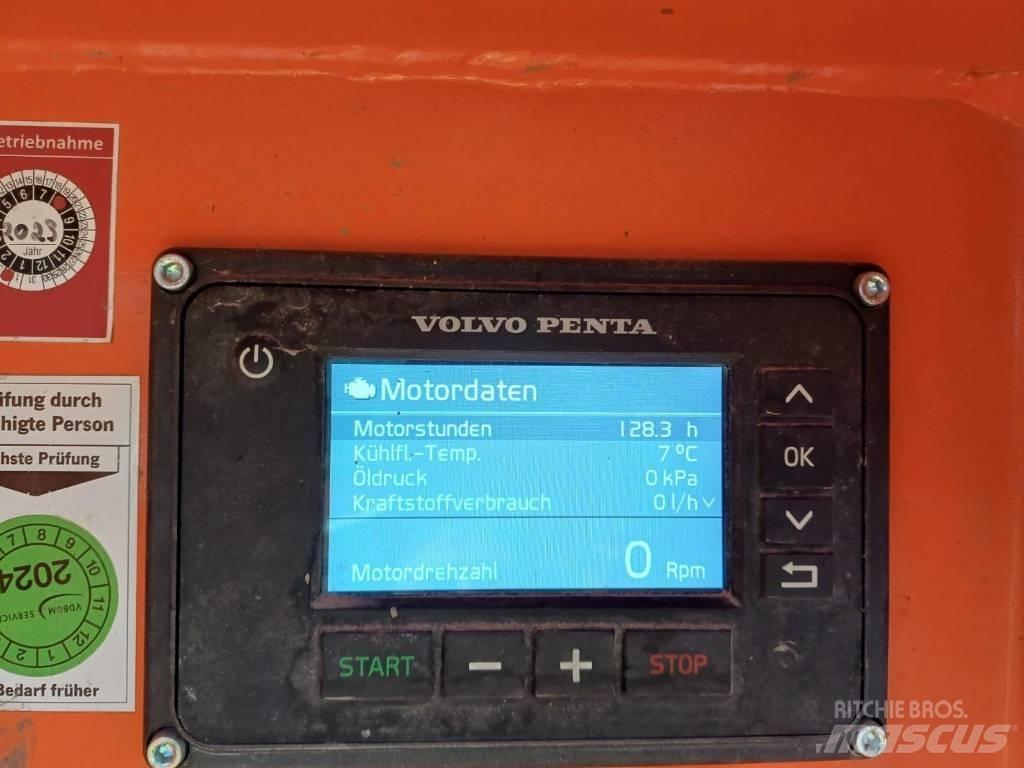 Arjes 900 Trituradoras para desguace