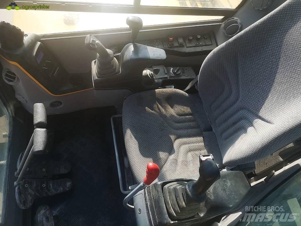 Volvo ECR 88 D Excavadoras 7t - 12t
