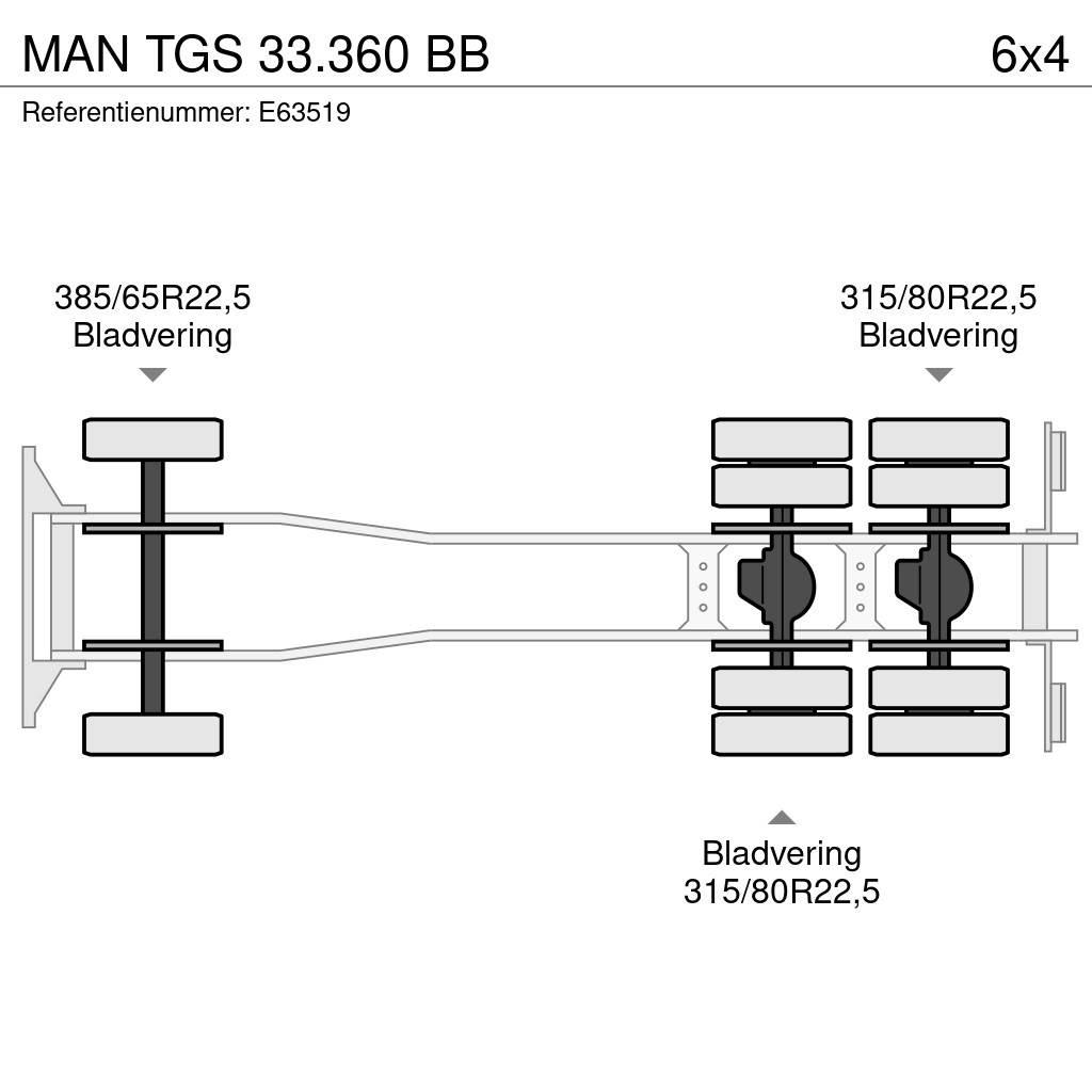 MAN TGS 33.360 BB Camiones bañeras basculantes o volquetes