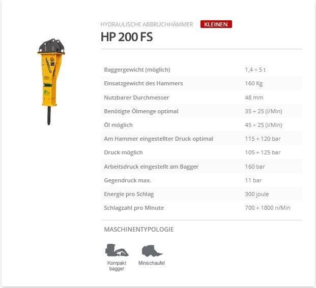 Indeco HP 200 FS Martillos hidráulicos