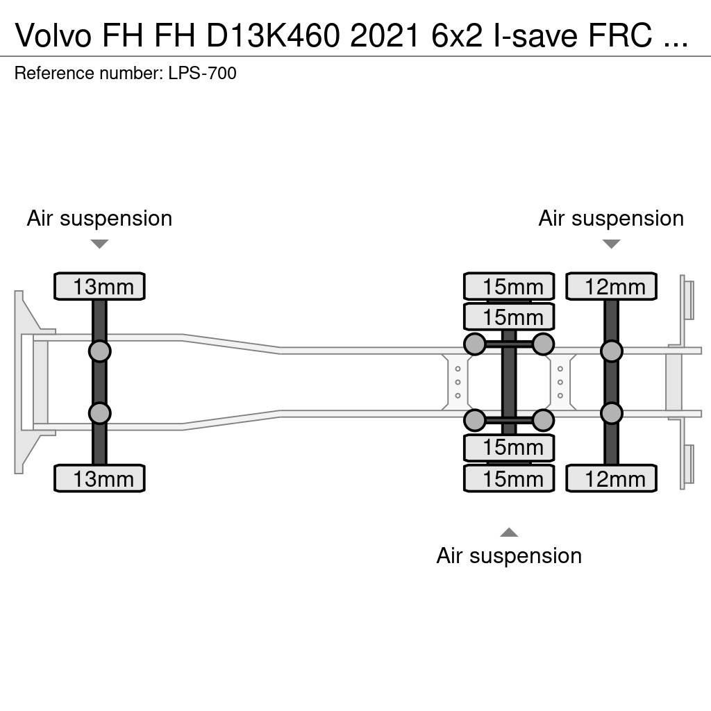 Volvo FH Isotermos y frigoríficos