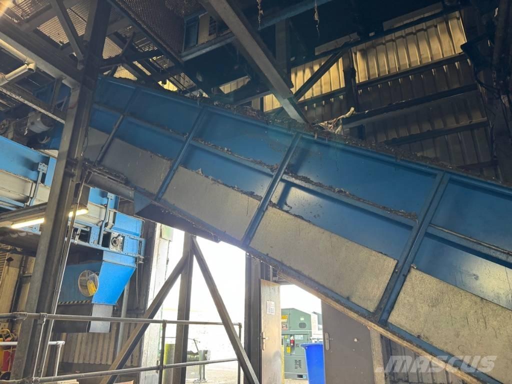 Stadler Conveyor Cintas transportadoras
