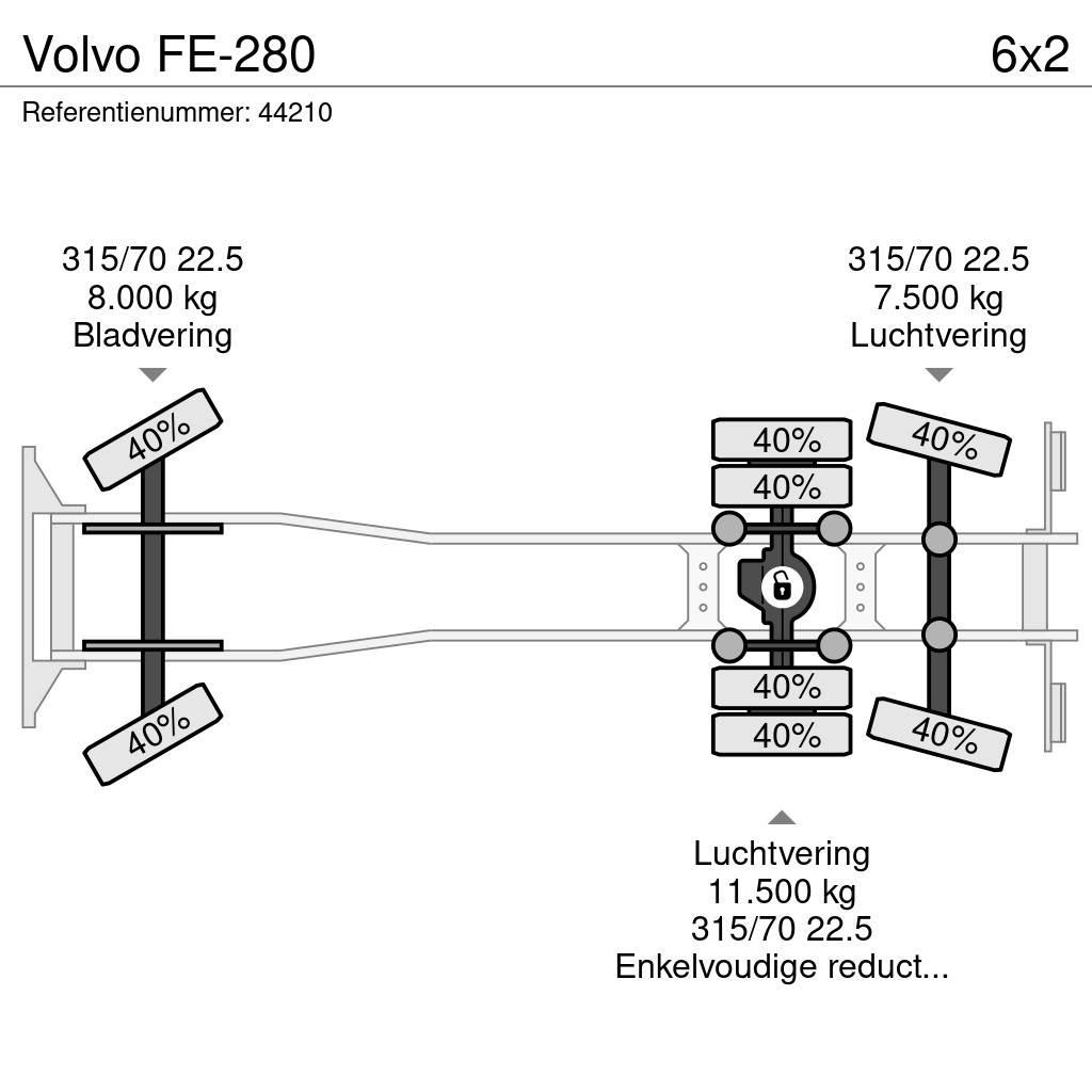 Volvo FE-280 Camiones de basura