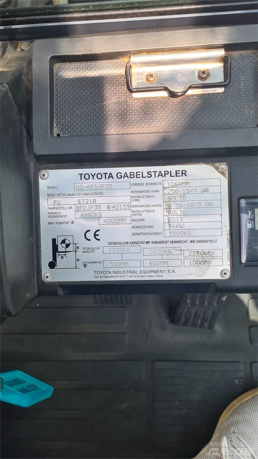 Toyota 02-8FDJF35 Carretillas diesel