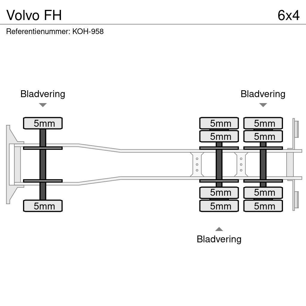 Volvo FH Camiones polibrazo
