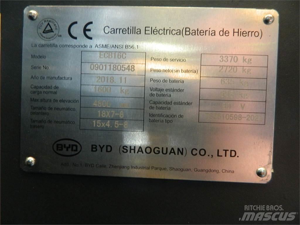  ECB16C Carretillas de horquilla eléctrica