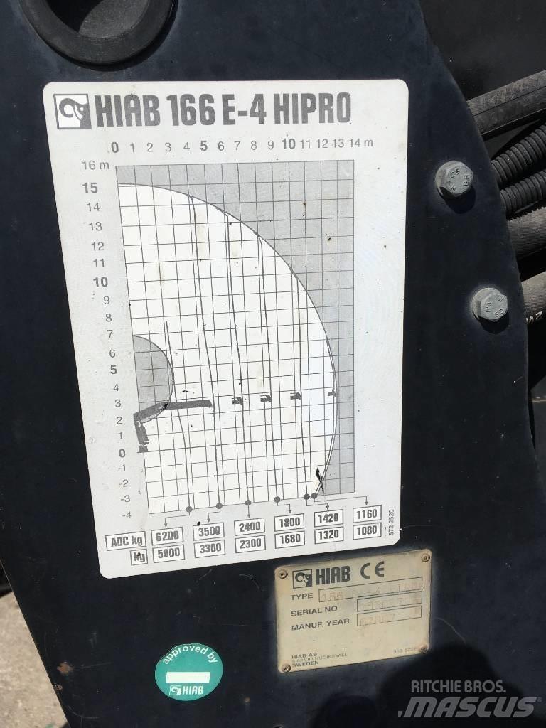 HIAB 166 E-4 HiPro Grúas cargadoras