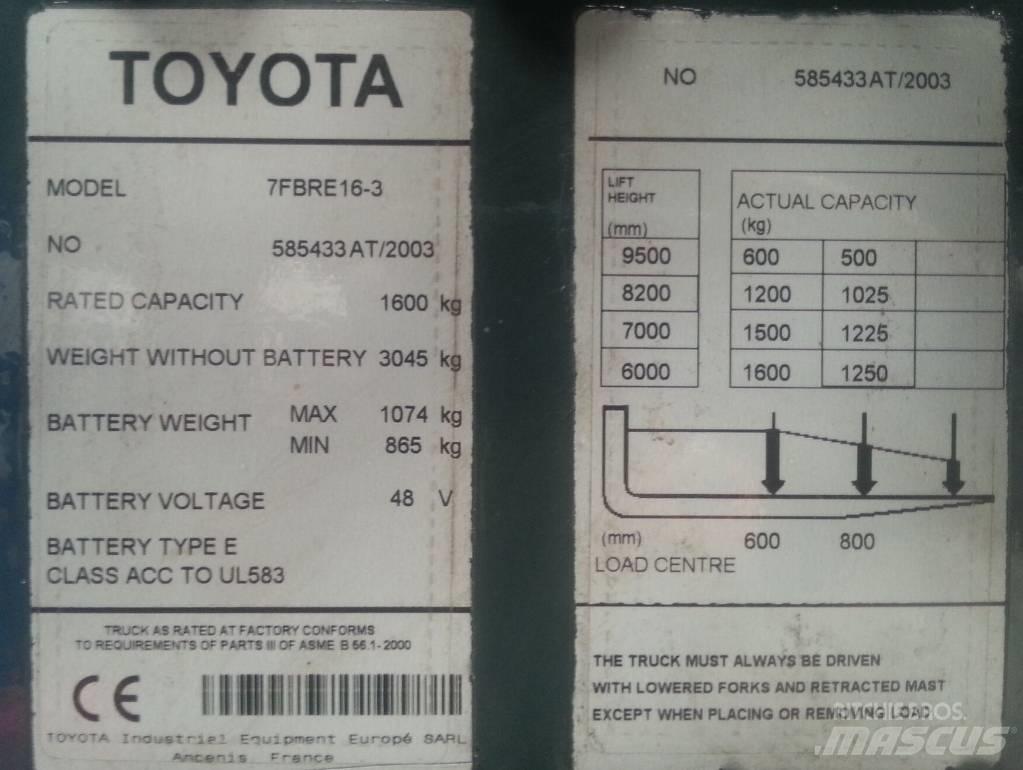 Toyota 7 FBRE 16 Carretillas retráctiles