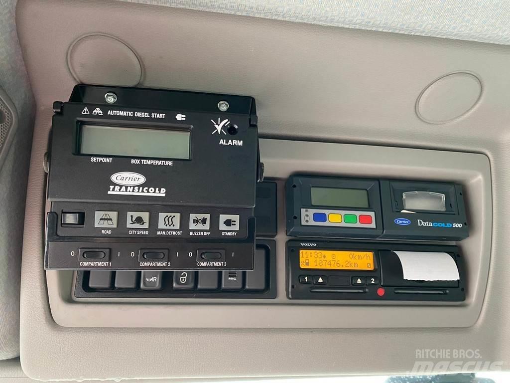 Volvo FL240 4x2 Isotermos y frigoríficos