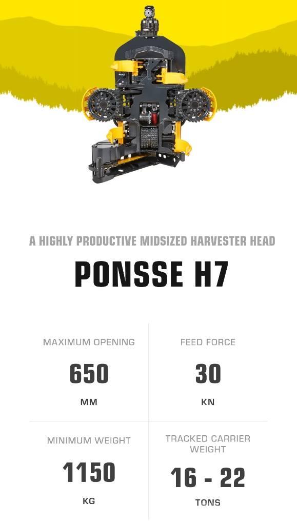 Ponsse H 7 Cabezales cortadores