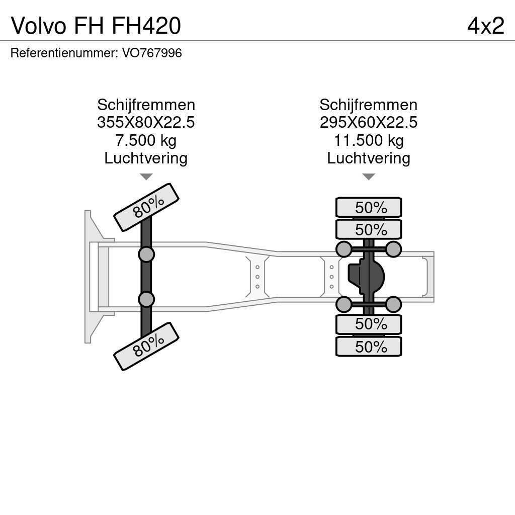 Volvo FH FH420 Cabezas tractoras