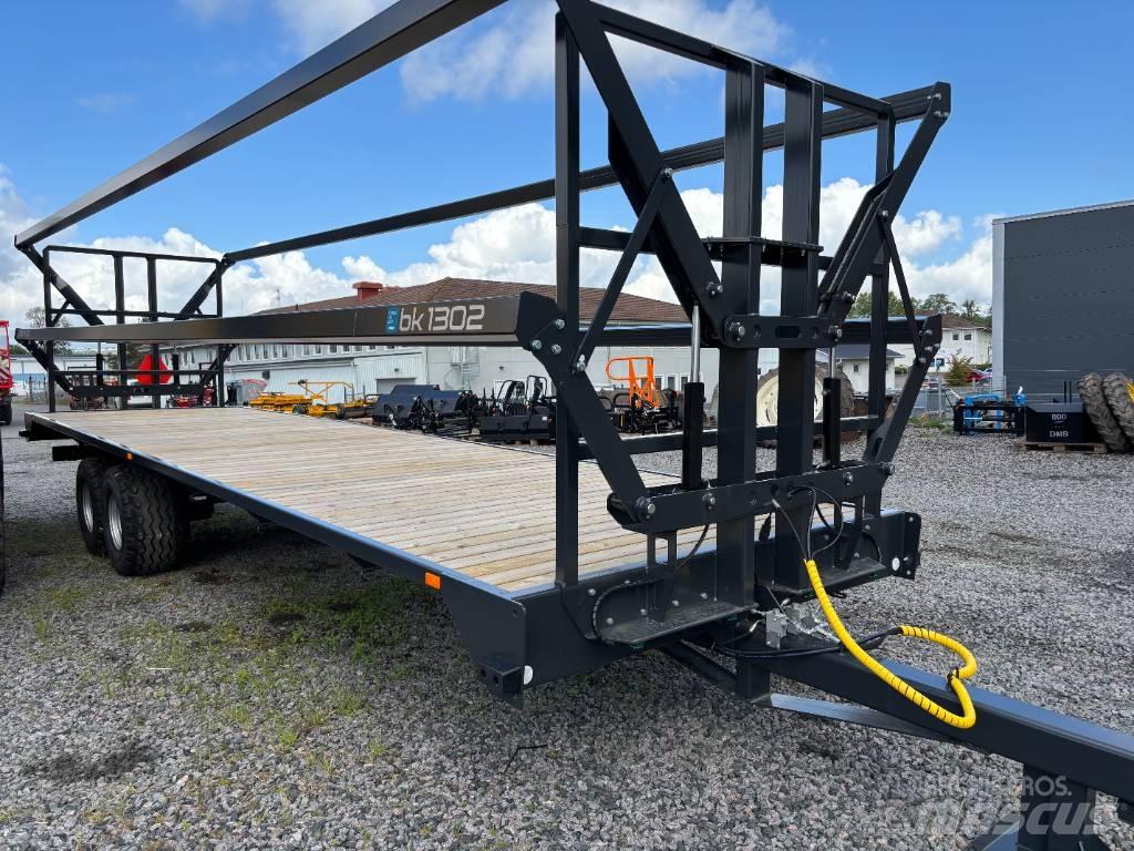 Bala BK 1302 Plataformas