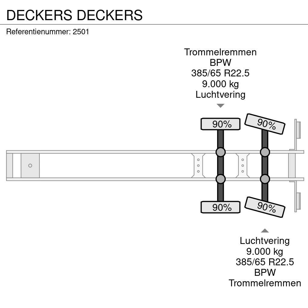  DECKERS Semirremolques de plataformas planas/laterales abatibles