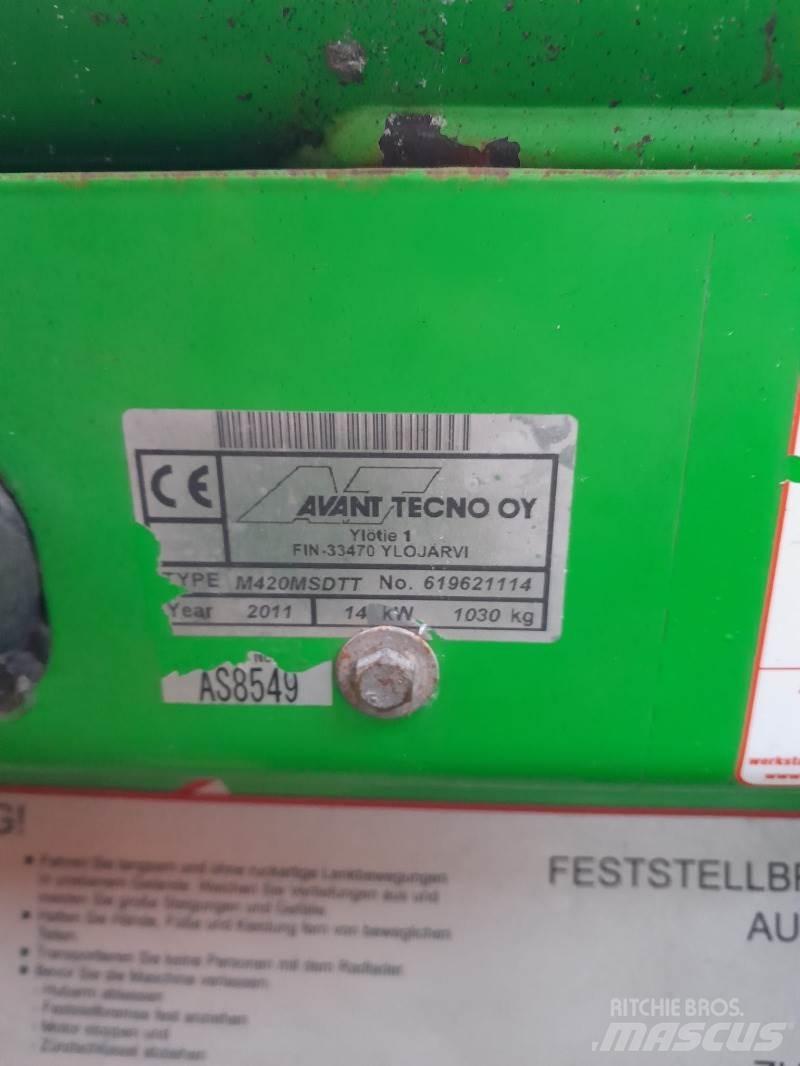 Avant 420 Palas cargadoras