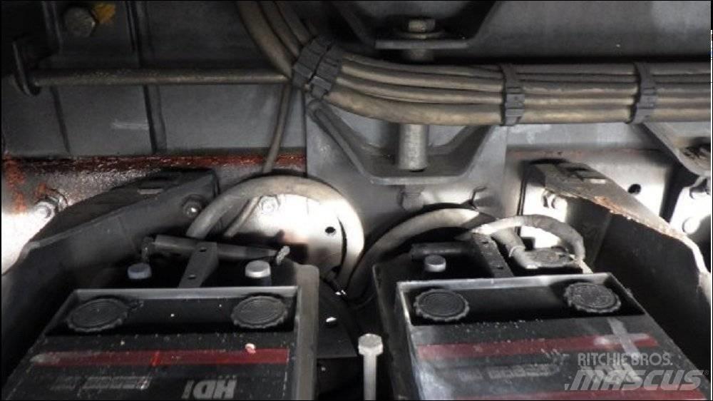 Ford TRANSIT CUSTOM Camiones caja cerrada