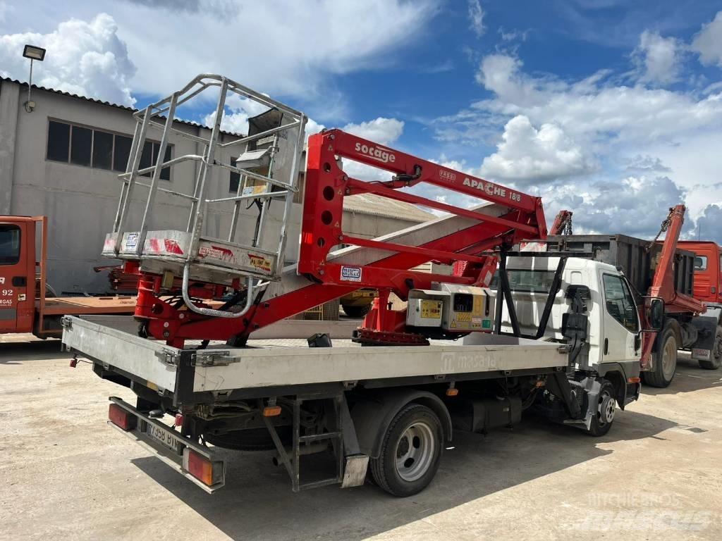 Mitsubishi Canter Camiones polibrazo