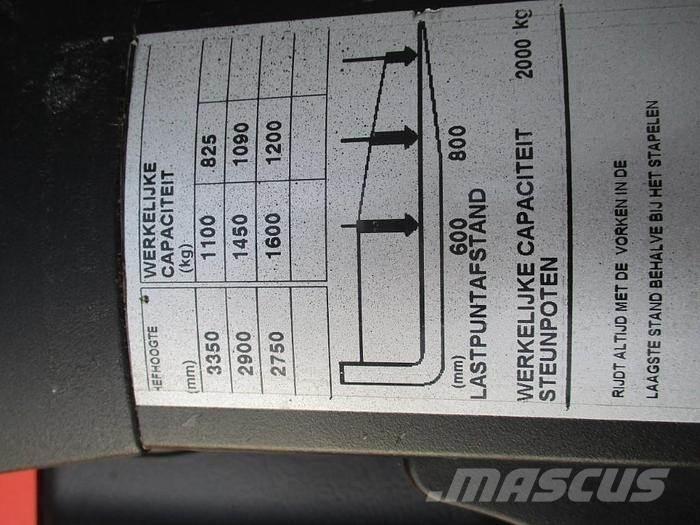 BT SPE 160L Apiladores eléctricos