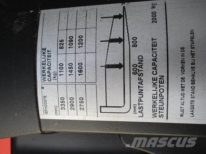 BT SPE160L Apiladores eléctricos