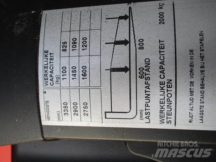 Toyota SPE 160L Apiladores eléctricos