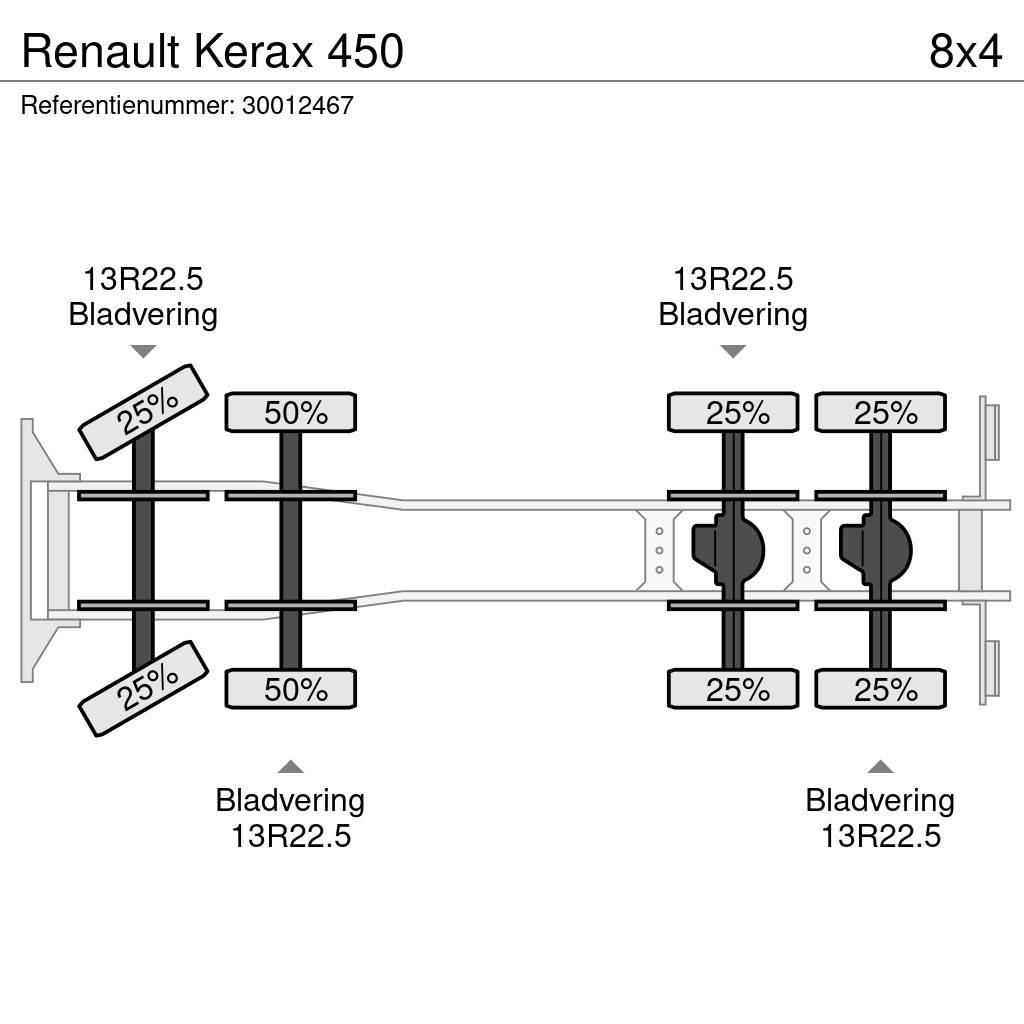 Renault Kerax 450 Camiones bañeras basculantes o volquetes