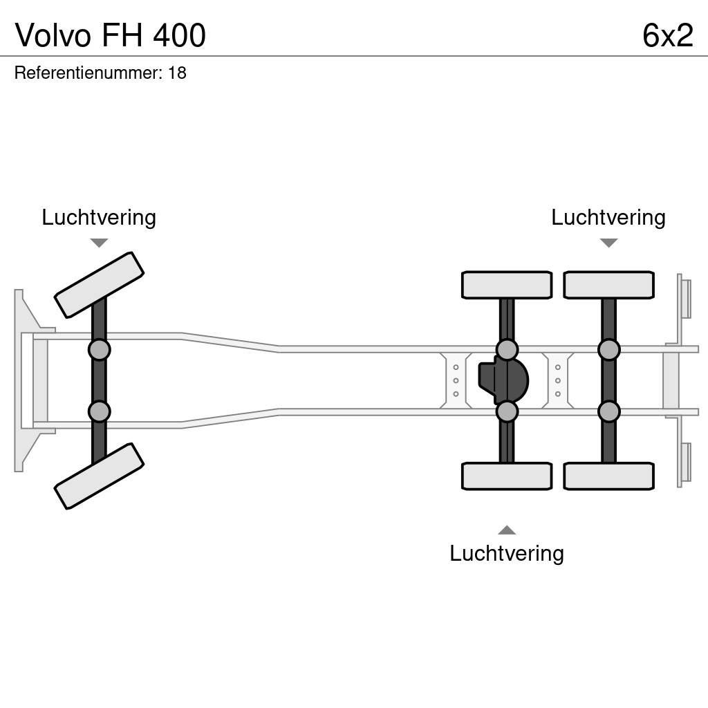Volvo FH 400 Camiones caja cerrada