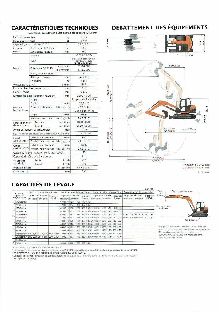 Kubota KX 080-4 Excavadoras 7t - 12t