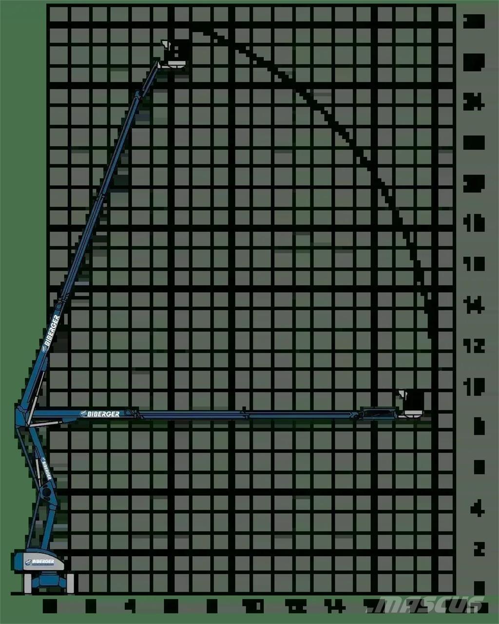 Magni DAB 28 RT Plataforma de trabajo articulada