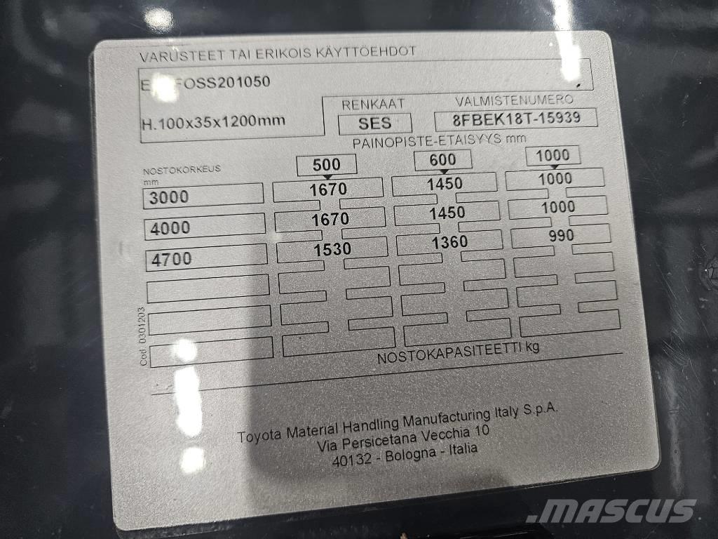 Toyota 8 FBEK 18 T Carretillas de horquilla eléctrica