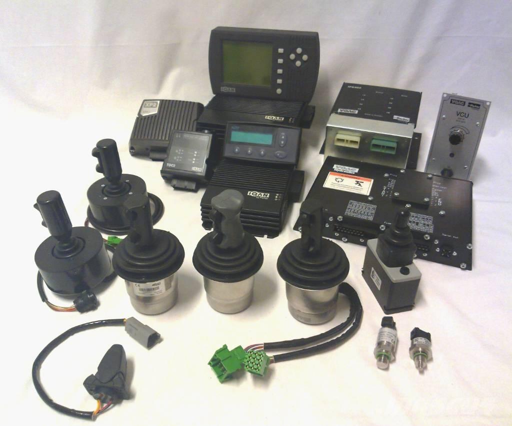 Parker IQAN Electrónicos