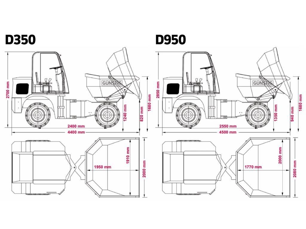 Günstig D950 Dúmpers articulados