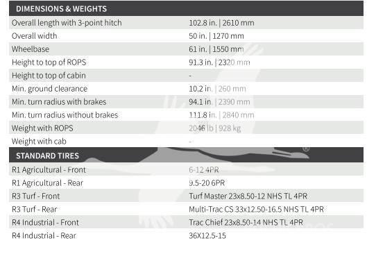 TYM T25 Tractores