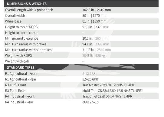 TYM T25 Tractores