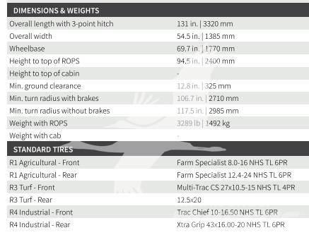 TYM T474H Tractores