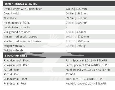 TYM T474HST Tractores