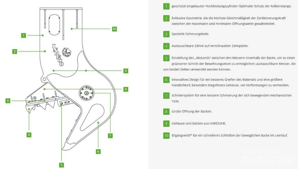 Indeco IRP 45 X Trituradoras