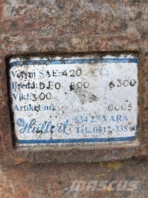  VA Skopa S50 Cucharones