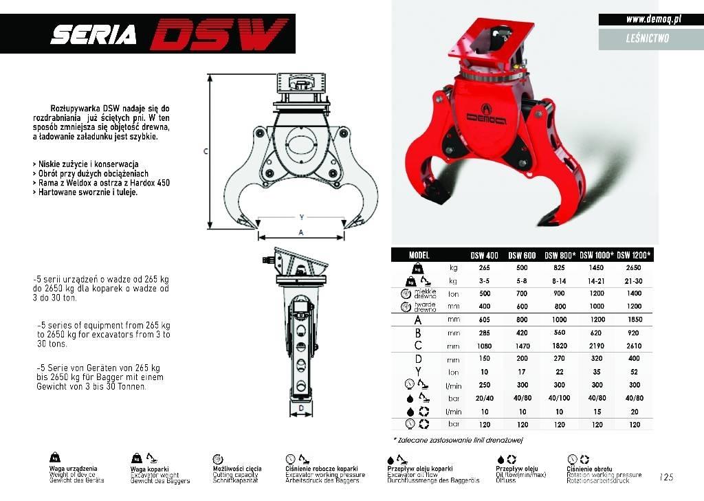  DEMOQ DSW800 Procesadoras y cortadoras de leña