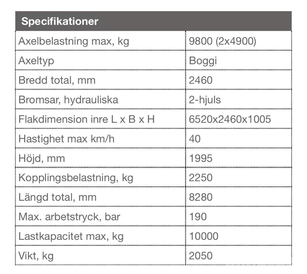 Palmse Trailer B3650 Plataformas